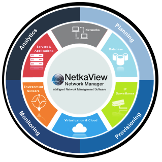 netkaview.png