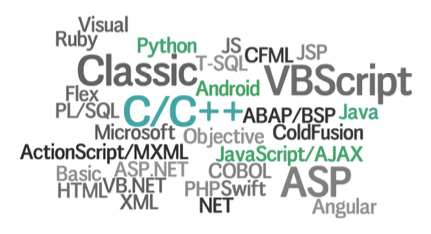 Fortify Static Code Analyzer.png
