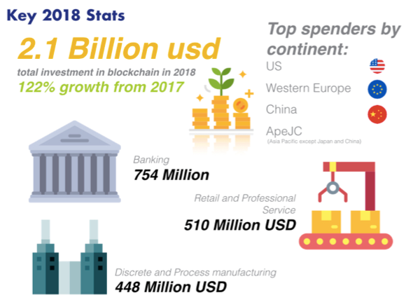 key2018stat.png