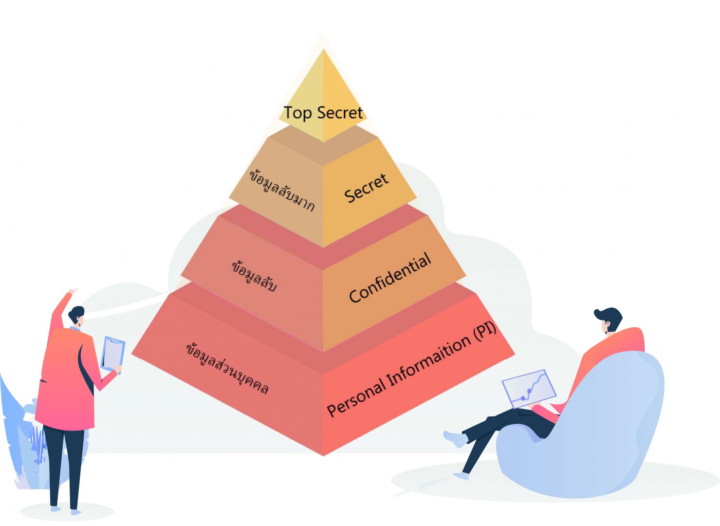 Pyramid Chart [Recovered].jpg