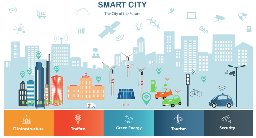 smart-city.png